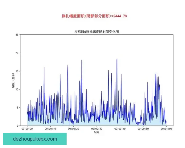 瓦尔特以0比4不敌阿度伊遗憾落败 深度分析比赛背后的关键因素